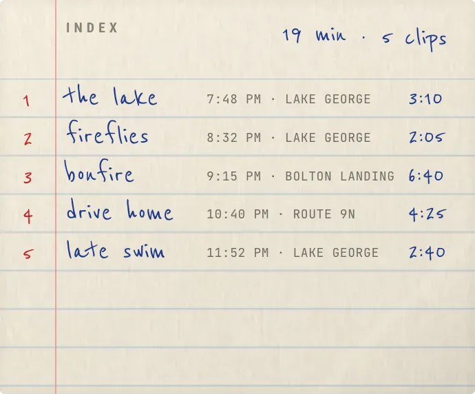 Its index card, in handwriting: the lake, fireflies, bonfire, drive home, late swim. 19 minutes, 5 clips.